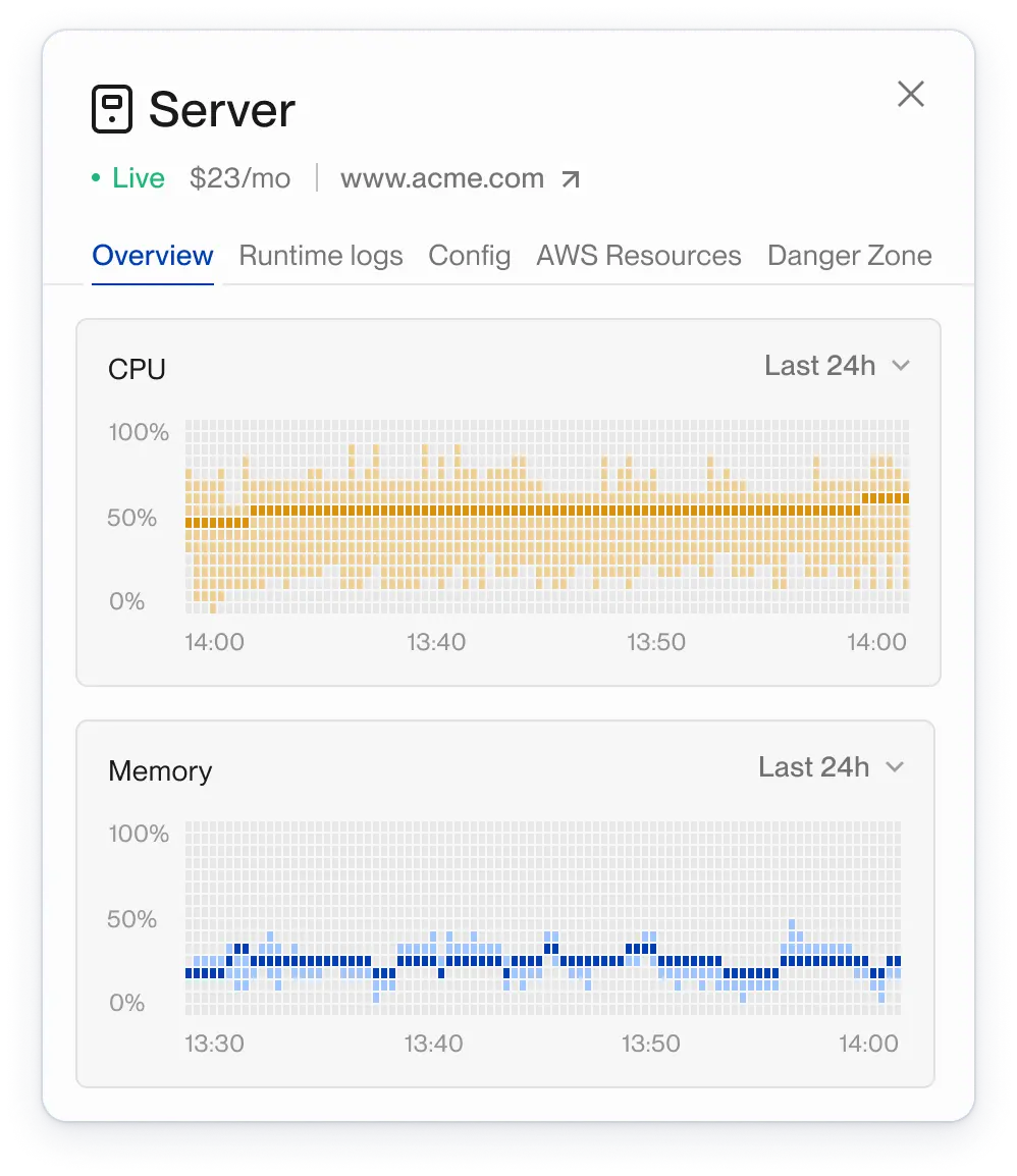An interface showing server metrics