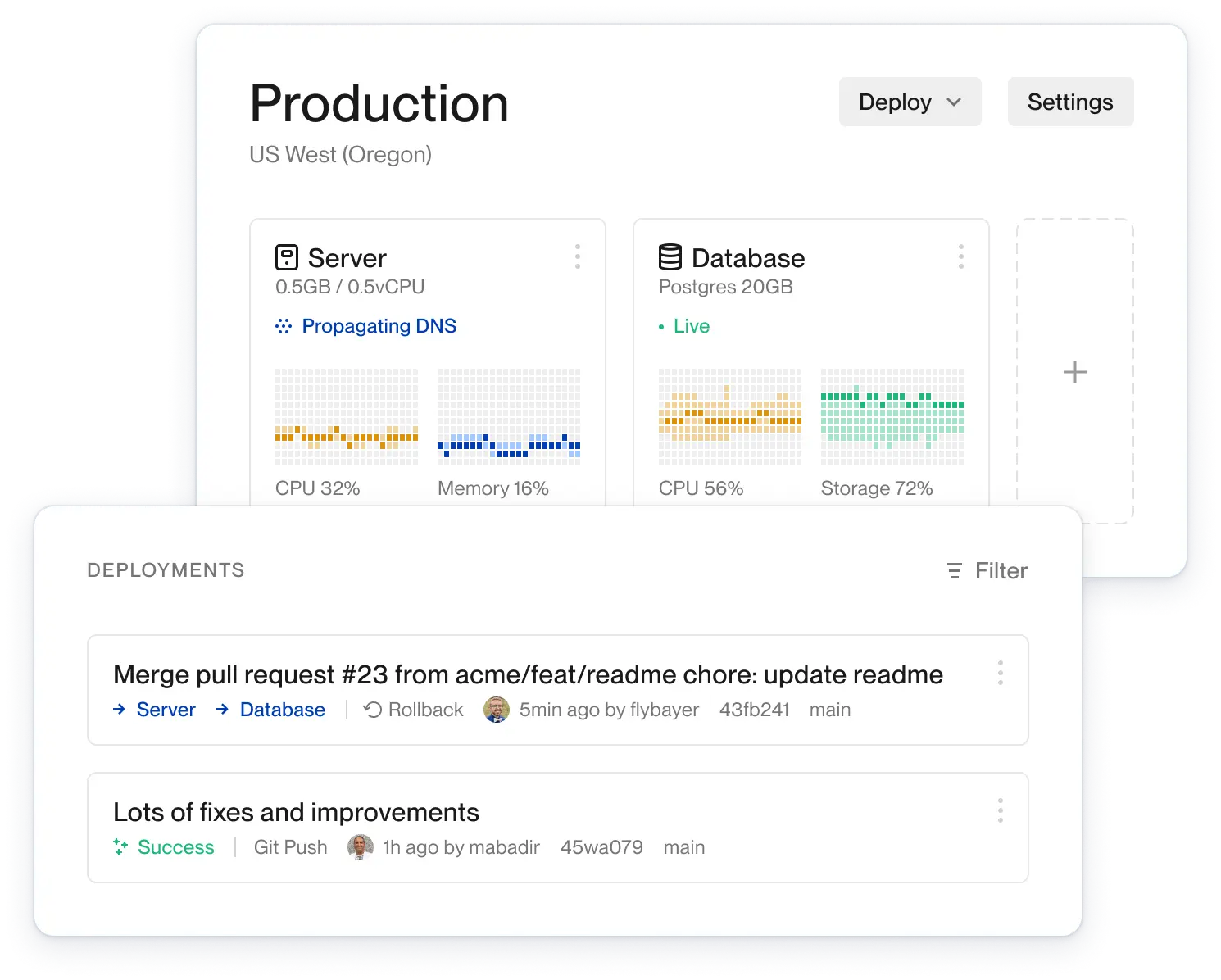 See service metrics and deployments